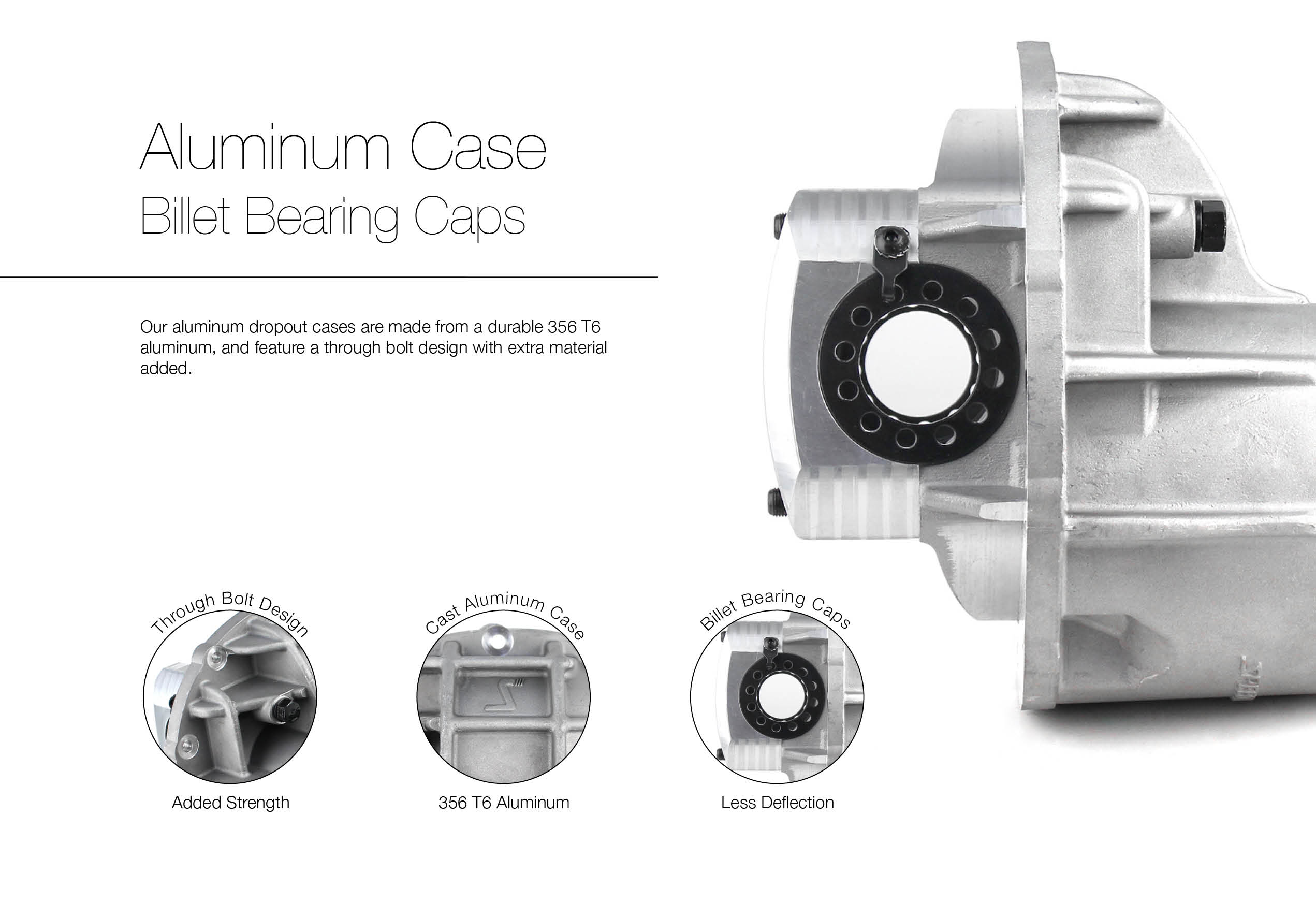 Speedmaster® Third Member Case Only 1-214-002 | Buy Direct